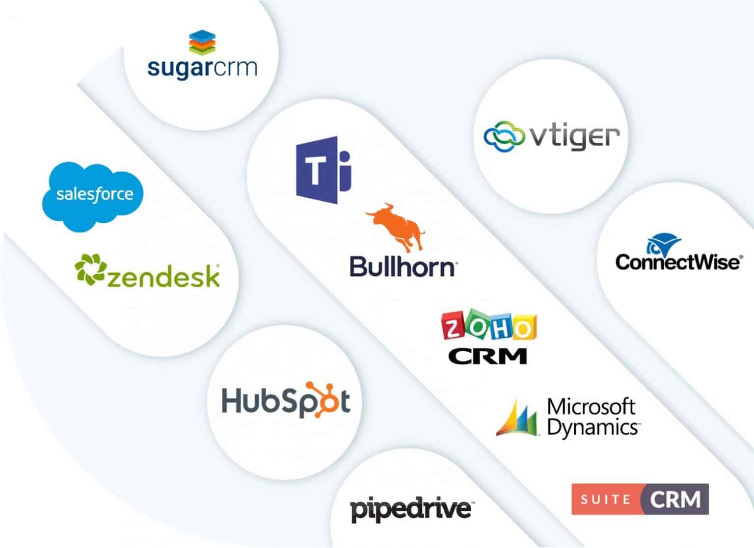 CallSwitch Integrations